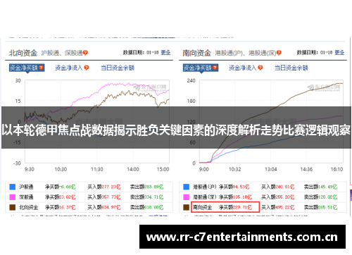 以本轮德甲焦点战数据揭示胜负关键因素的深度解析走势比赛逻辑观察
