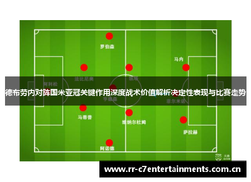 德布劳内对阵国米亚冠关键作用深度战术价值解析决定性表现与比赛走势